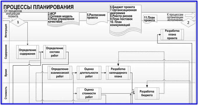 Перейти на страницу с картинкой