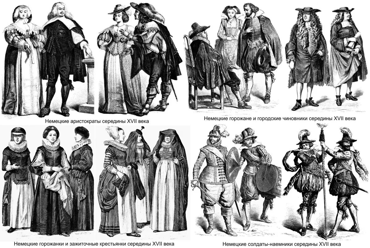 Сословия в европе в 17 веке. Сословия 16 века. Сословия Англии 18 века. 17 Век Европа одежда сословия. Сословия в Европе 18 век.