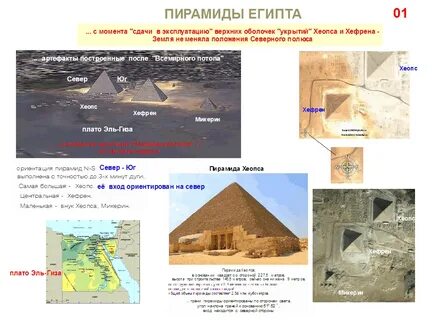 Точная высота