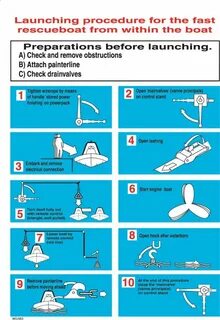 Launch process