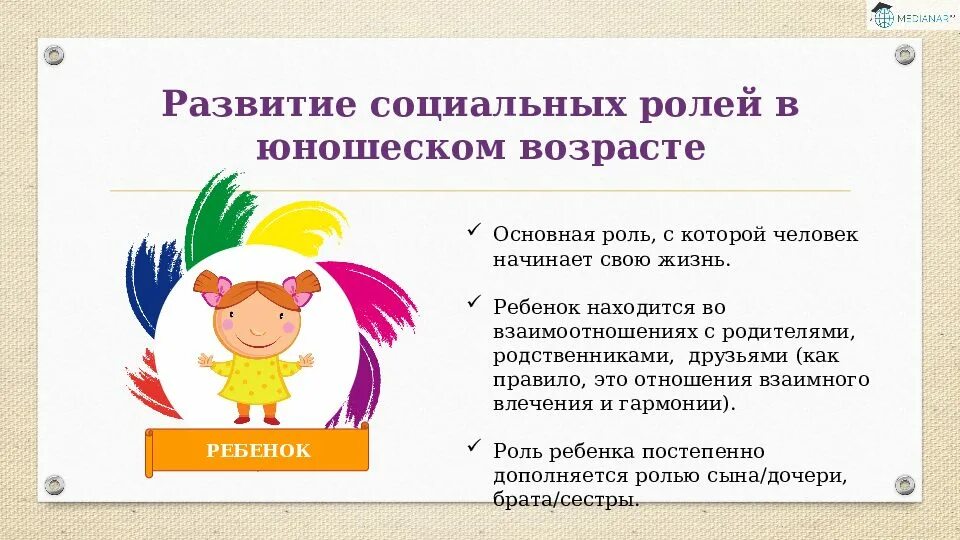 Важная роль развития детей. Развитие социальных ролей в юношеском возрасте. Социальная роль развитие социальных ролей в юношеском возрасте. Основные социальные роли в юношеском возрасте. Социальная роль социальные роли в юношеском возрасте.