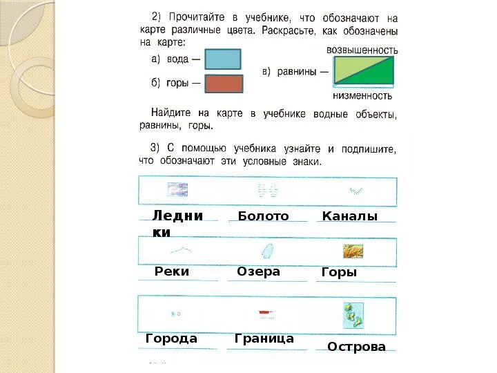 Прочитайте в учебнике что обозначают на карте различные. Прочитайте в учебнике что обозначают на карте различные цвета. Обозначения на карте 2 класс окружающий мир. Условные знаки на карте 2 класс.