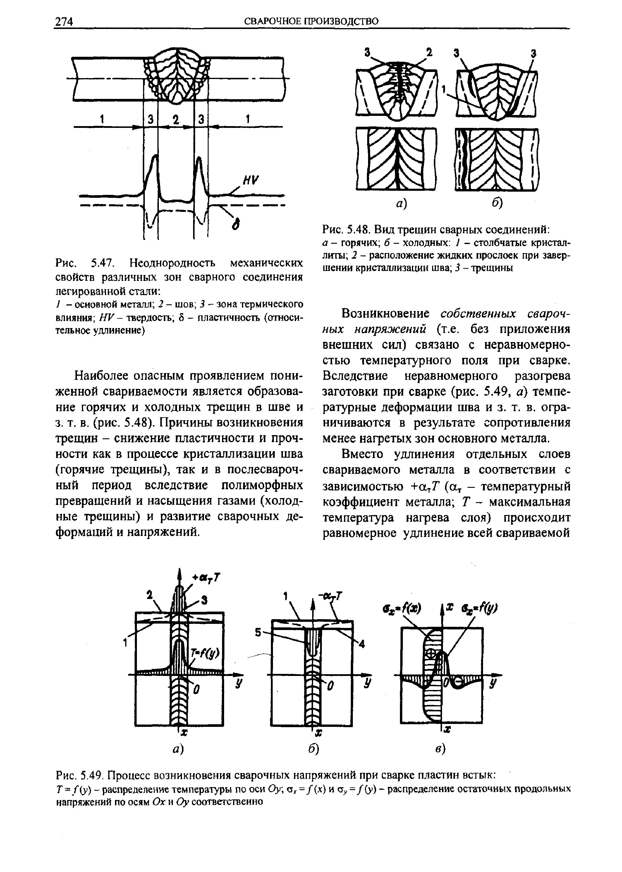 Трещины в сварных соединениях сталей. Микротрещины сварочного шва. Трещина в сварном шве чертеж. Трещины сварных металлоконструкций от остаточных напряжений.