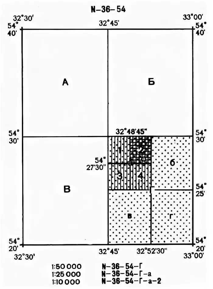 Разграфка листов карт масштабов 1: 1000000. Номенклатура топографических листов масштаба 1:1000000. Разграфка и номенклатура топографических карт 1:10000. Номенклатура топографических карт 1 100000.