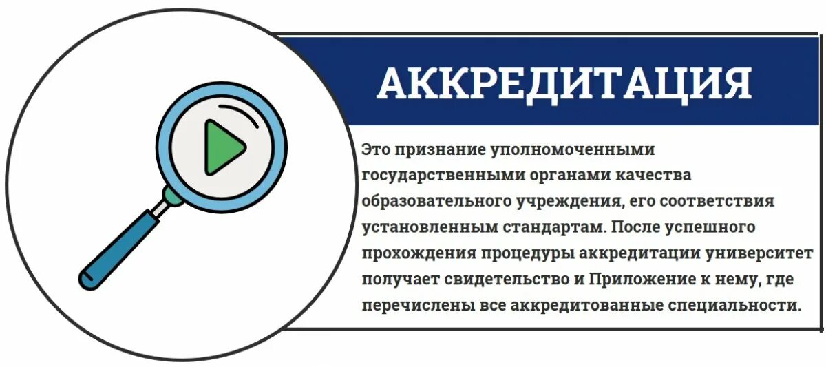 Аккредитация университета сайт. Аккредитация учебного заведения. Аккредитация высшего учебного заведения. Как понять аккредитованный вуз. Аккредитованных вузов.