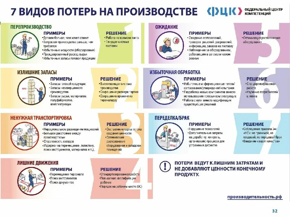 Уинстон черчилль успех это. Без потерь не бывает. Форматы сжатия без потерь. Сжатие без потерь. Стихи на афганскую тему.