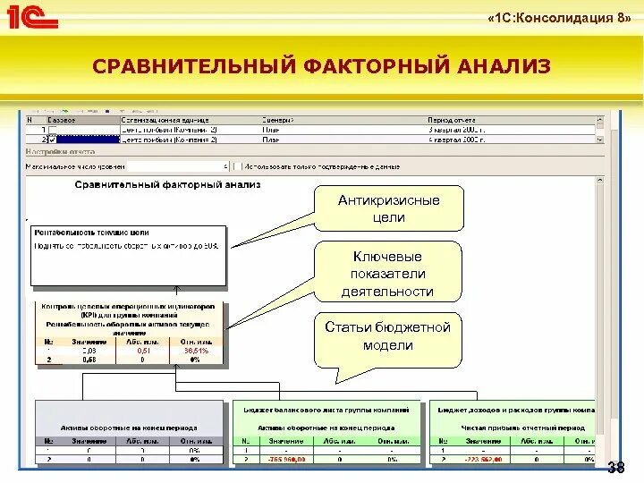 Консолидация 23 краснодарский край