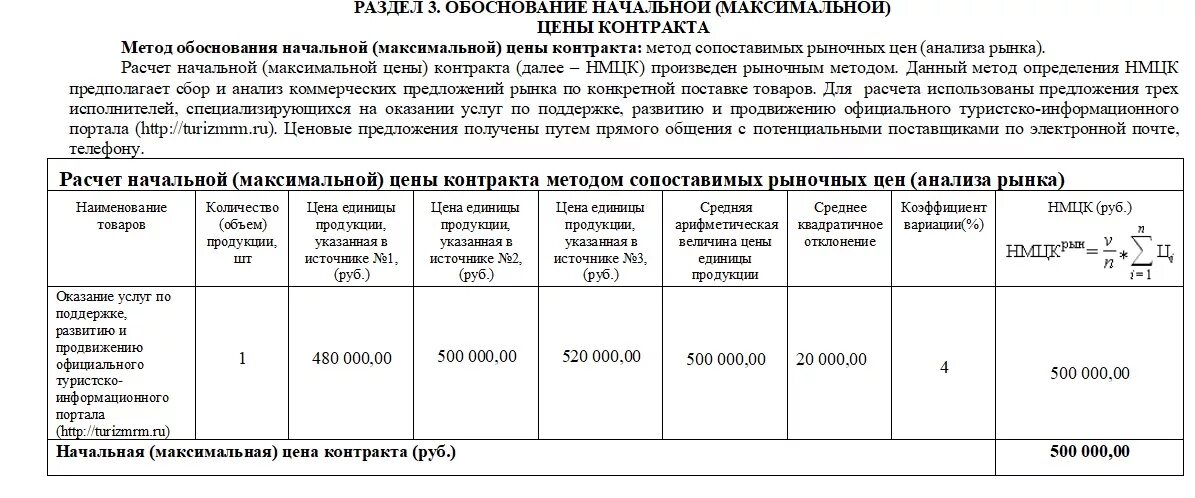 Обоснование начальной максимальной цены контракта. Обоснование начальной максимальной цены контракта образец. Обоснование начальной (максимальной) цены договора. Обоснование стоимости образец. Установление начальной максимальной цены контракта