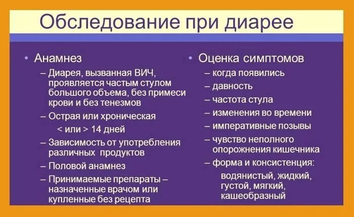 Длительное время жидкий стул причина