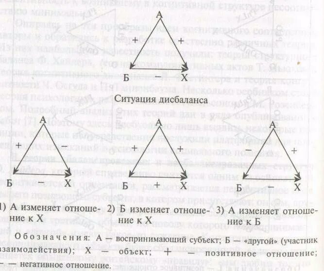 Ньюком теория коммуникативных актов. Теория коммуникативных актов т ньюкома пример. Теория коммуникативных актов ньюкома. Теория коммуникативных актов ньюкома. Теория коммуникативных актов ньюкома схема.