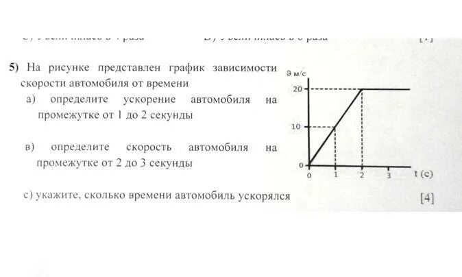 На рисунке представлены графики. На графике представлена зависимость скорости автомобиля от времени. 3. На рисунке представлены графики зависимости скорости. На графике представлен график зависимости скорости бегуна от времени.