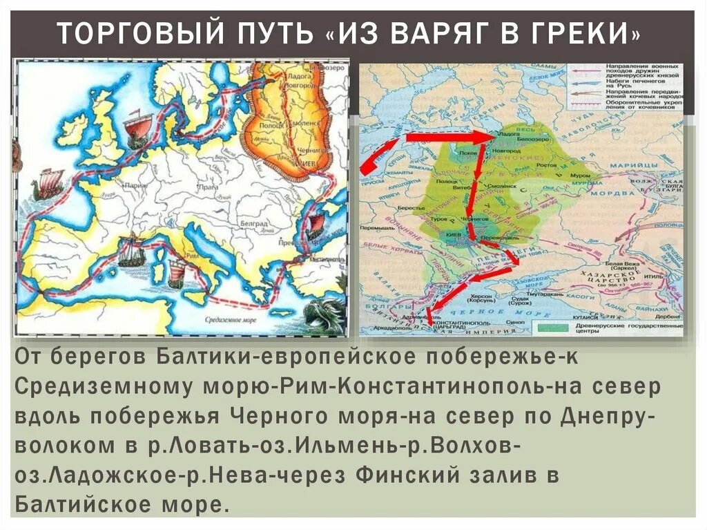 Древние торговые пути и связи. Путь из варяг в греки географические объекты. Путь из варяг в греки и волжский путь карта. Торговые пути руси 9-12 века. Древние торговые пути и связи.