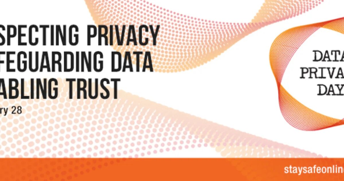 Private day. Data privacy Day. International privacy Day. Data privacy Day best Practices. Data privacy Day recommendations.