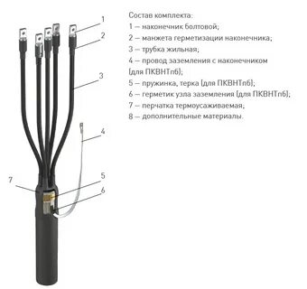 Муфта концевая с болтовыми наконечниками