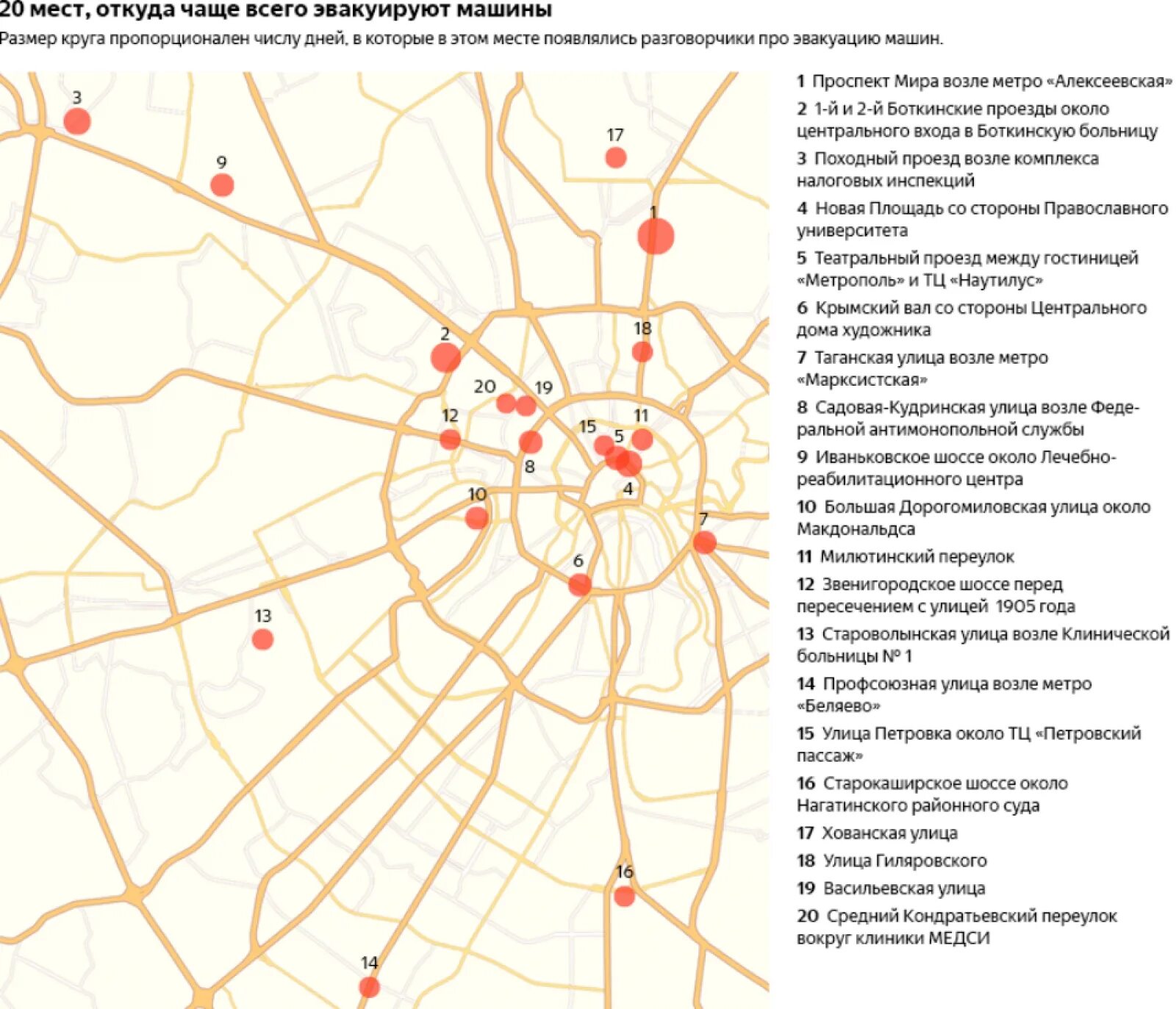 улицы в москве названия. самые странные названия улиц. улицы москвы названия список. улицы москвы названия список. название улиц по алфавиту.