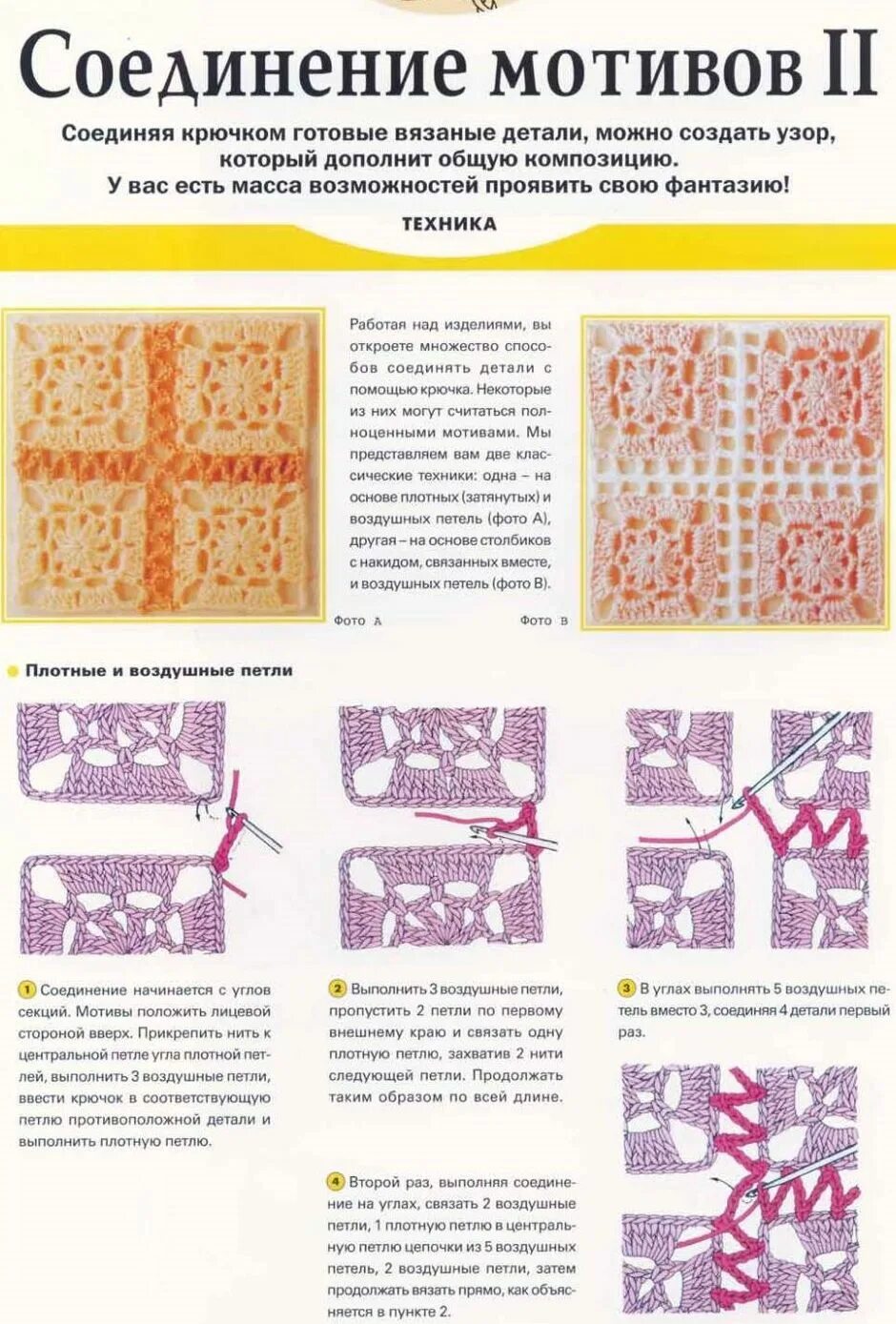 Схема соединения бабушкиных квадратов. Схема соединения мотивов бабушкиного квадрата. Способы соединения квадратных мотивов крючком. Соединение вязаных квадратов крючком.