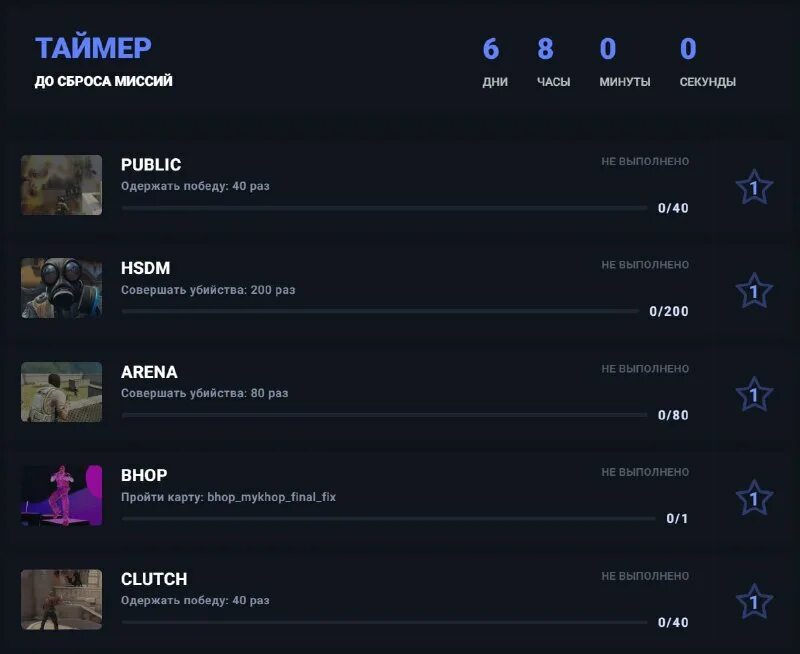 Список заданий в гта 5 по порядку. Ранги в metal gear solid v. Миссии айон. Список заданий в гта 5. Metal gear solid 5 the phantom pain карта.