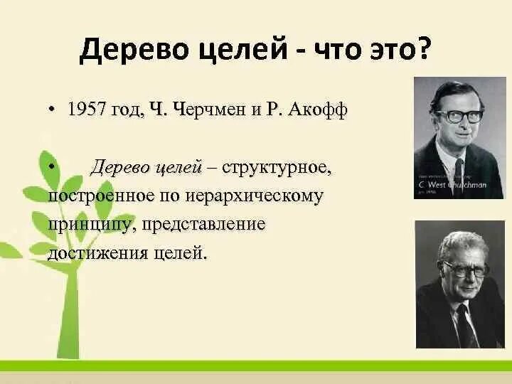 День деревьев цель. День деревьев цель