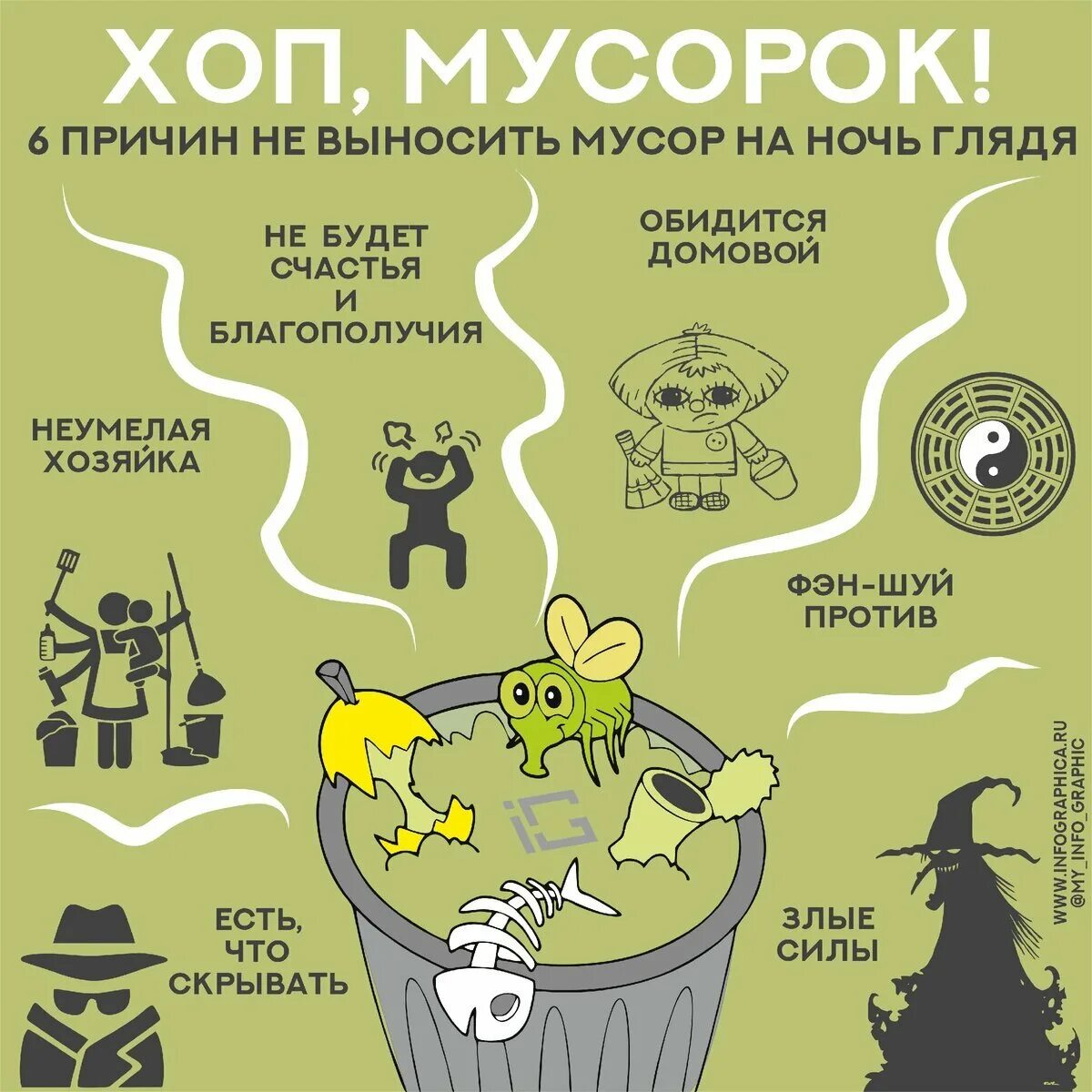 Кто должен выносить. Инфографика мусор. Плакаты по мусору. Отходы инфографика. Плакаты по утилизации мусора.