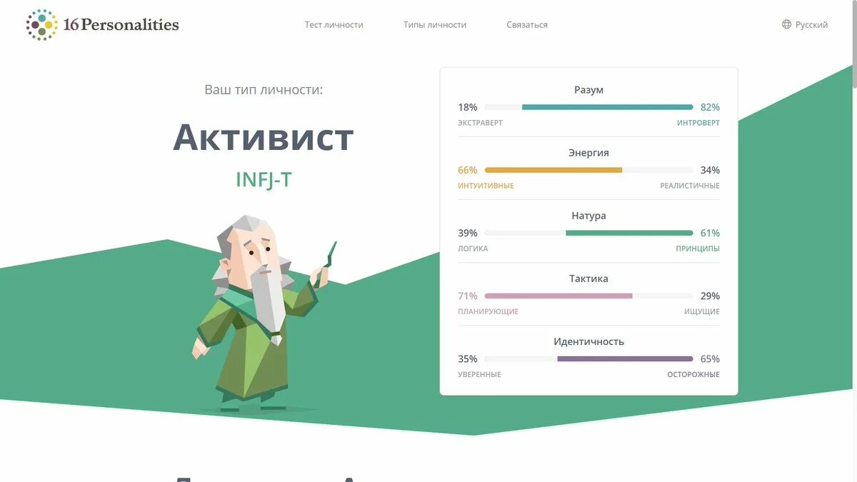 16 типов личностей тест на русском. Активист Тип личности INFJ. 16 Персоналити типы личности. 16 Персоналити. 16 Типов личности INFJ.