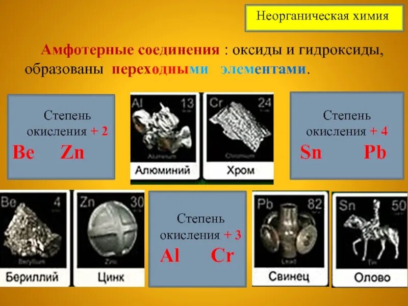 Амфотерность соединений. Амфотерные простые вещества. Амфотерные соединения это в химии. Металлы образующие амфотерные соединения. Амфотерные элементы в химии.