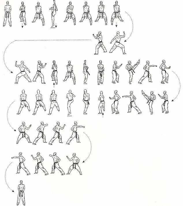 Таэквондо пумсе видео. Пхумсе 1 схема. 2 Пумсе. Пхумсе 2 схема. Пумсе 1 тхэквондо.