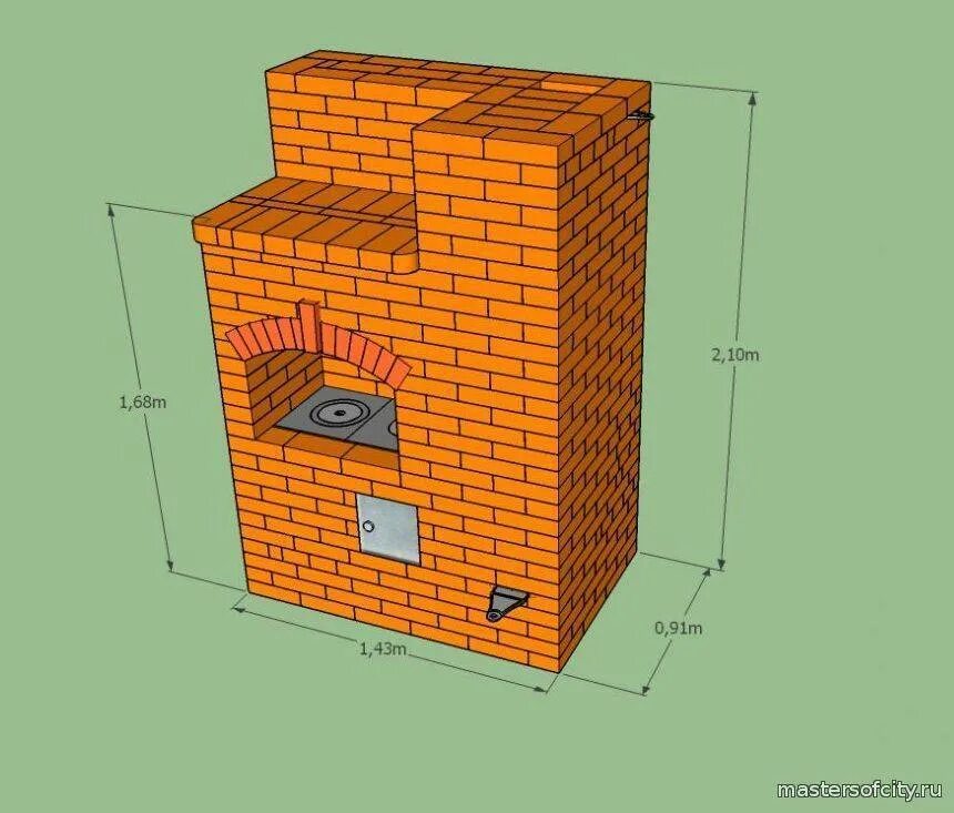 Размер печи для дома. Отопительно-варочная печь шведка 3.5 на 3.5 кирпича порядовка. Отопительно варочная печь шведка Малютка. Отопительно-варочная печь Экономка. Порядовка отопительно варочной печи Кузнецова.
