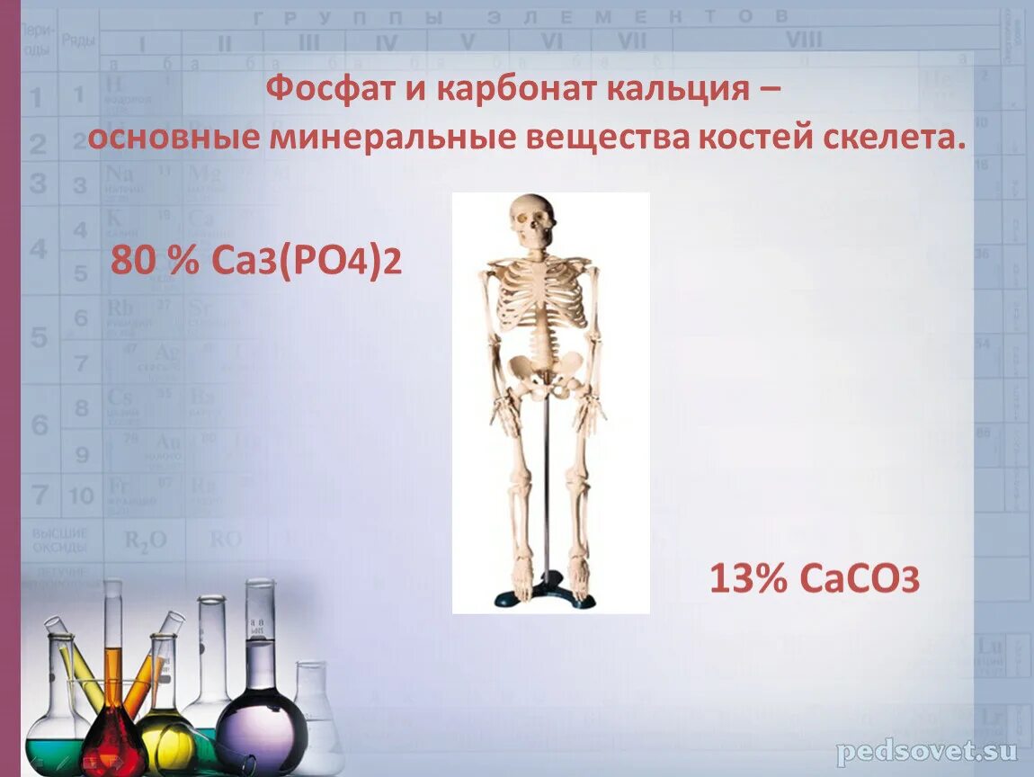 Фосфат кальция какая связь. Кальций в костях человека. Фосфорнокислый кальций в костях. Карбонат и фосфат кальция.