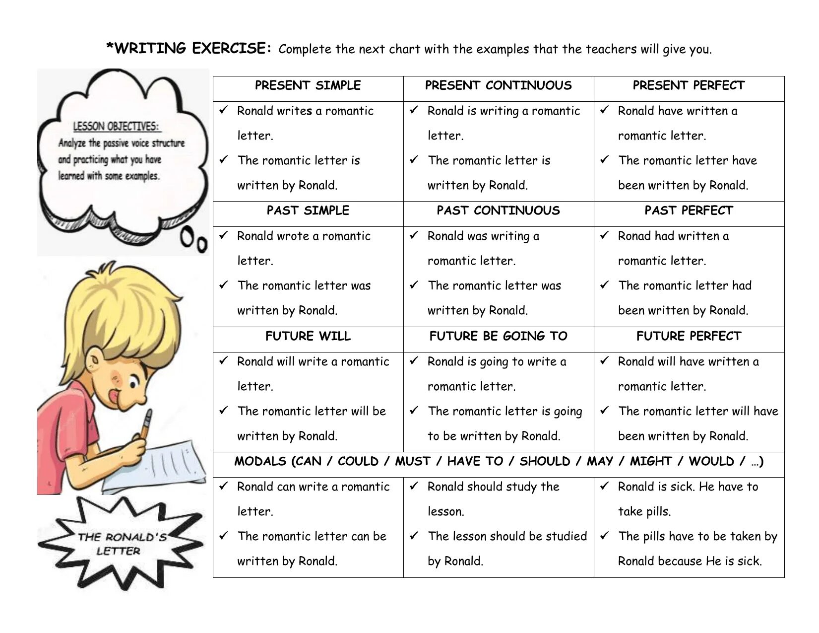 Present and past passive exercises. Пассивный залог past continuous. страдательный залог паст континиус. passive voice past continuous worksheets. пассивный залог present continuous.
