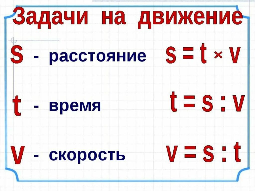 Задачи на скорость формулы