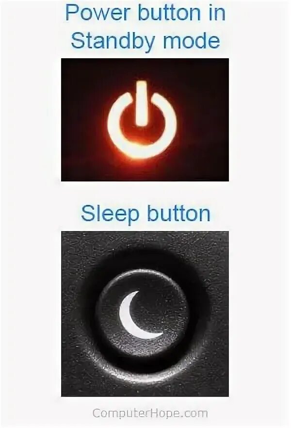 What is to stand for. Кнопка standby. значок режима standby. in standby mode. powered sleep mode.
