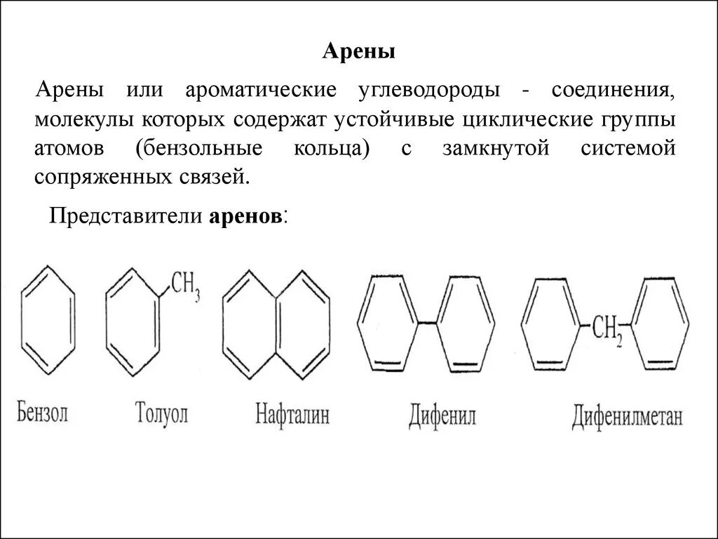 Арены химия представители. Арены химия примеры. Арены органические соединения. Арены представители и формула.