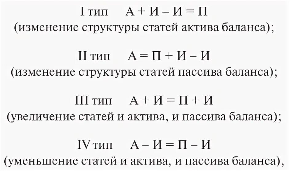 Формула изменения баланса. Типы изменения баланса. Типы изменений в бухгалтерском балансе. Типы изменений в балансе под влиянием хозяйственных операций. Влияние хозяйственных операций на бухгалтерский баланс.