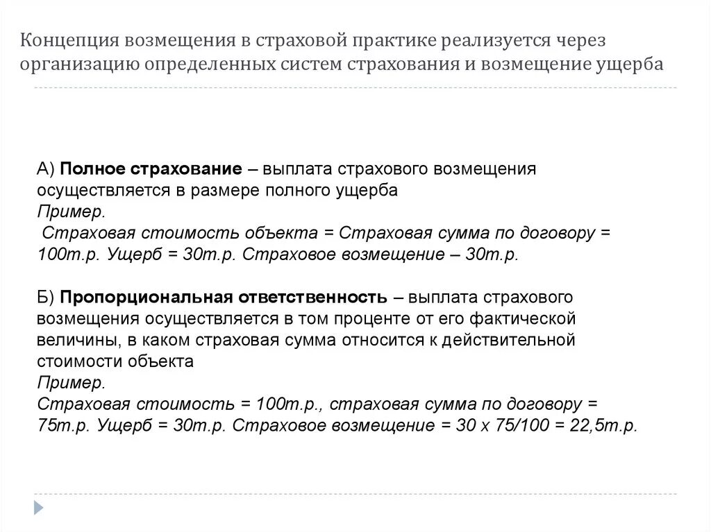 Возмещение ущерба на практике. Ущерб и страховое возмещение. Системы возмещения в страховании. Страхование по системе страховых выплат. Компенсация полный страховой