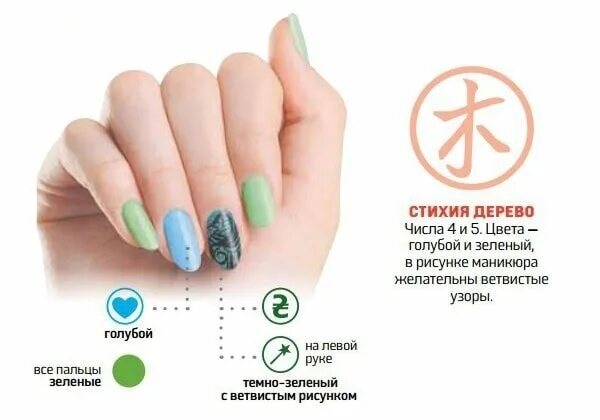 Какого цвета ногти на удачу. Маникюр по фен-шуй. ногти по фен шуй. маникюр по фэншую к деньгам. цвета маникюра по фен шуй.