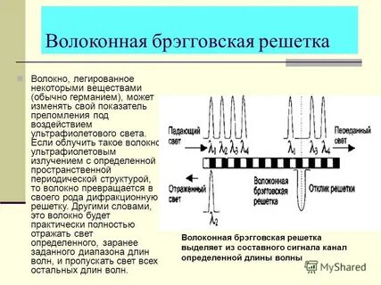 Волна пропускать