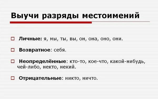 Разряды местоимений. Учить разряды местоимений. Местоимение разряды местоимений. Разряды местоимений таблица.