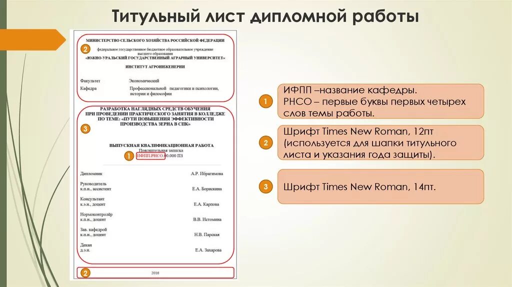 Титульный лист дипломной работы. Оформление титульного листа дипломной работы. Требования к оформлению титульного листа дипломной работы. Пример титульного листа дипломной работы.