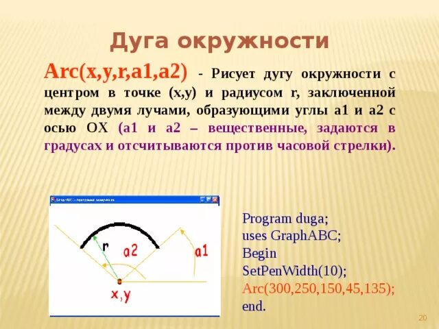 Дуга окружности. Как нарисовать полукруг в Паскале. Нарисовать дугу в Паскале. Как рисовать дуги в Паскале.