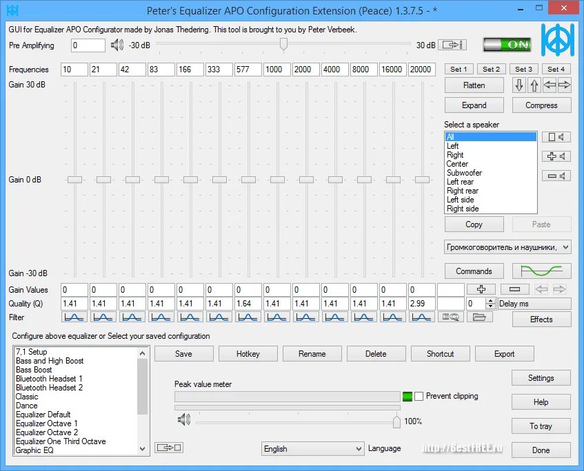 Peace equalizer interface