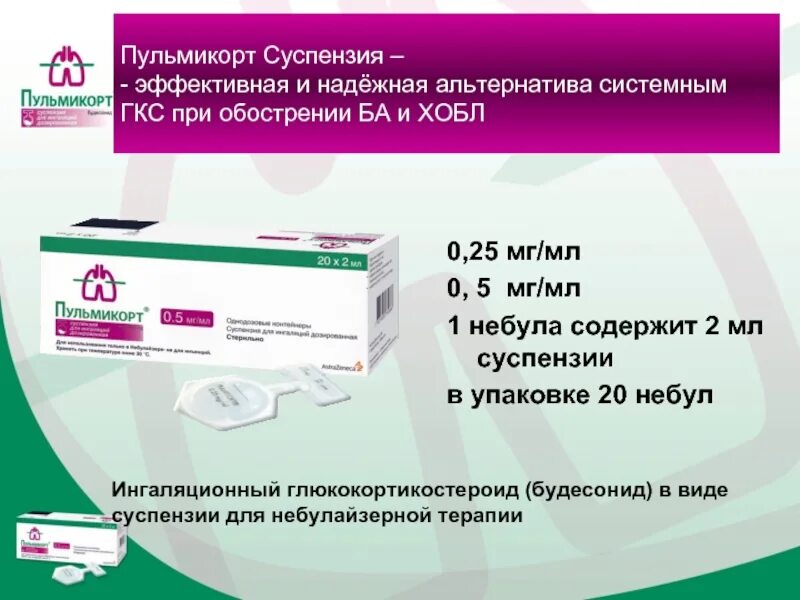 Как разбавлять пульмикорт с физраствором детям. Пульмикорт суспензия 025. ИГКС препараты пульмикорт. Глюкокортикостероиды пульмикорт. Пульмикорт 0,25 мг/мл.