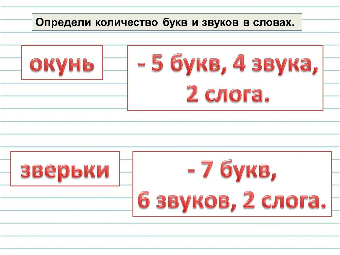 Феня количество букв и звуков. Определить количество звуков в слове. Определи количество букв и звуков. Определение количества букв и звуков в слове. Определить количество букв и звуков в словах.