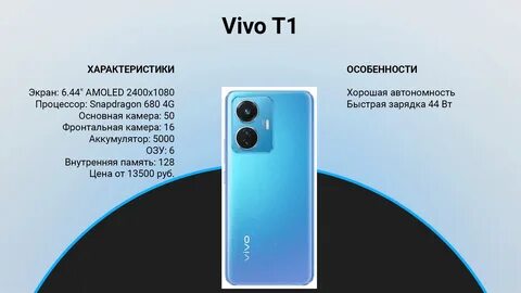 Рейтинг смартфонов с хорошей камерой 2023