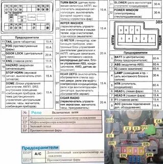 Где находятся предохранители в духовом шкафу