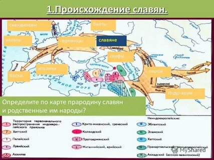 Родственные народы русским