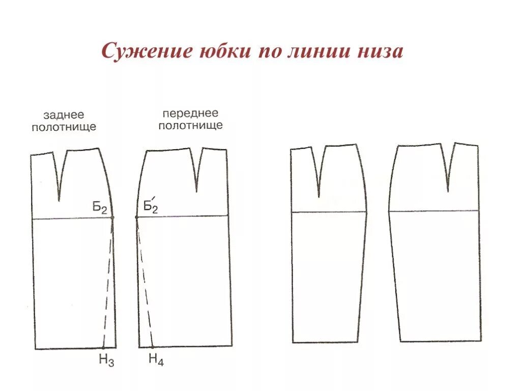 Выкройки,все для рукодельниц on Instagram: "Схема моделирования юбок #урокишитья