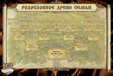 Семей лист