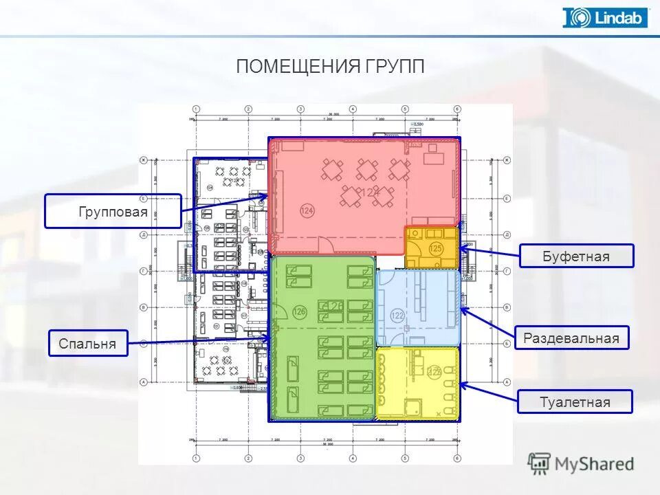 гигиенические требования к акушерским стационарам. группа помещений 3. общеобразовательные школы. группа помещений 3. группа помещений 3.