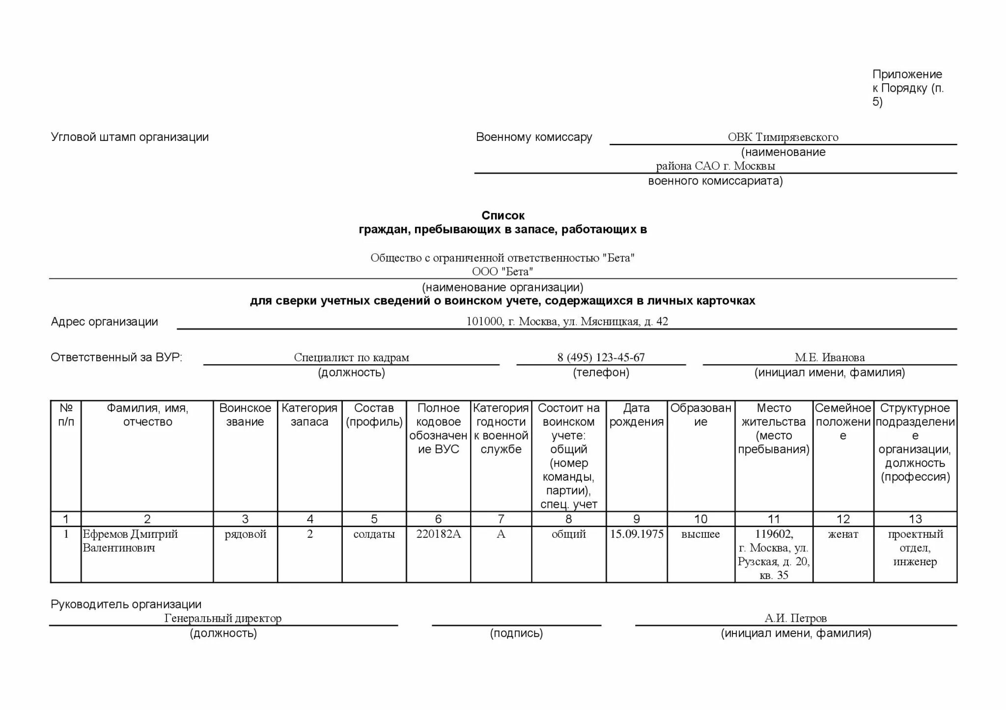 Приложение no 8 форма 8. Список для сверки с военкоматом образец заполнения. Образец заполнения список граждан пребывающих в запасе работающих. Список граждан пребывающих в запасе в военкомат образец. Сверка в военкомат список граждан пребывающих в запасе.