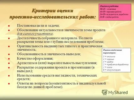 Критерии оформления проекта